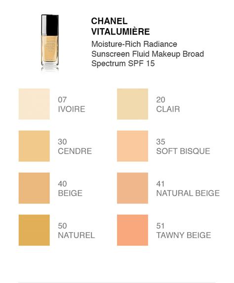 Chanel vitalumiere foundation color chart